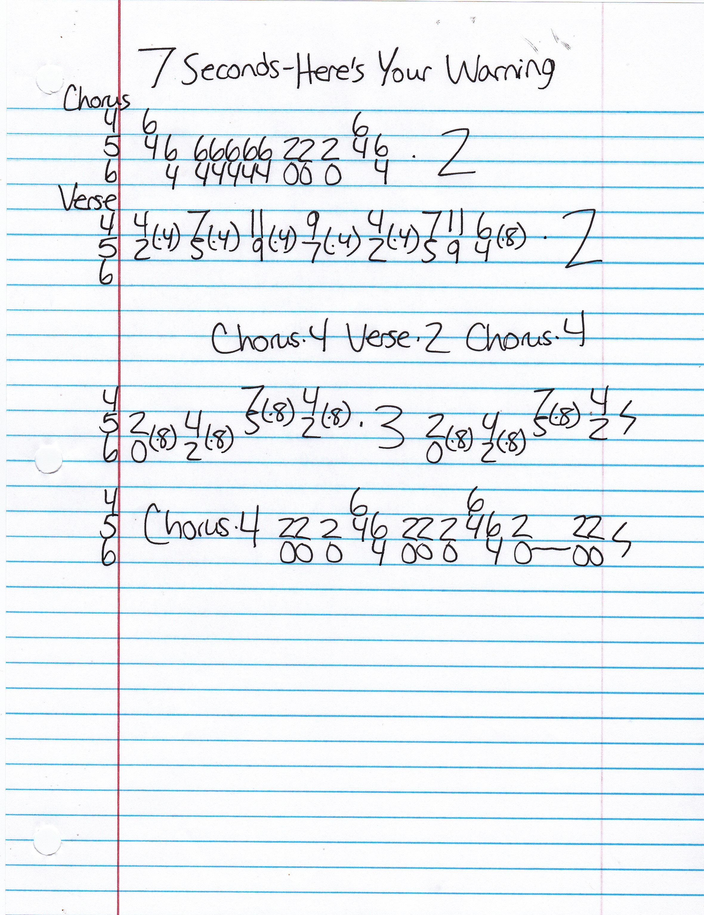 High quality guitar tab for Here's Your Warning by 7 Seconds off of the album The Crew. ***Complete and accurate guitar tab!***